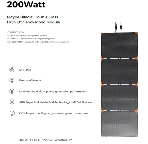 Meco F200W Solar Panel (5)